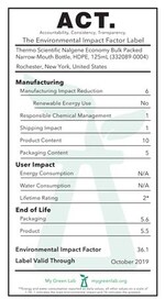 Nalgene™ Narrow-Mouth Economy HDPE Bottles: Bulk Pack, Assembled